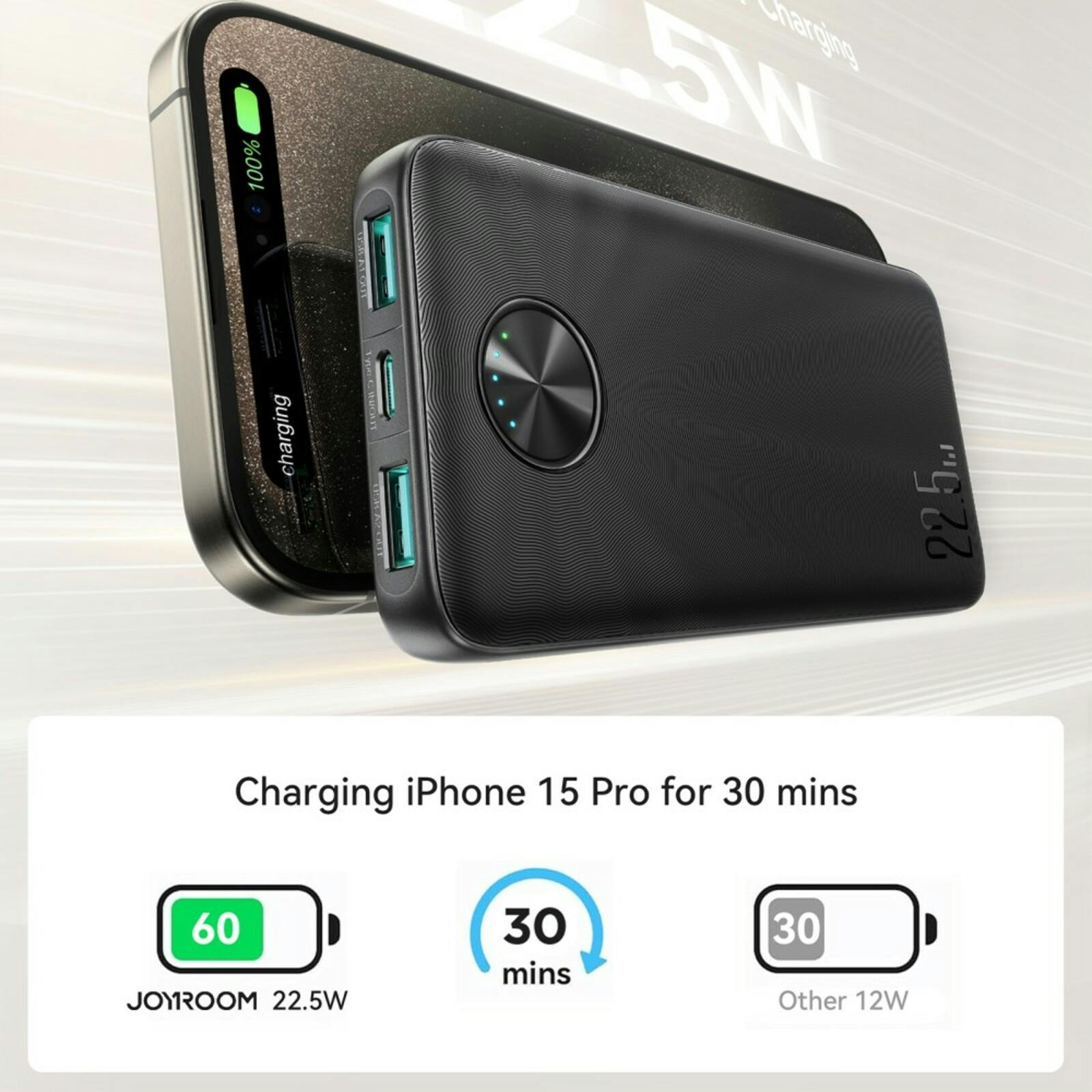 Joyroom 10.000mAh 22.5W PD Fast Charging Powerbank Zwart 10.000 mAh