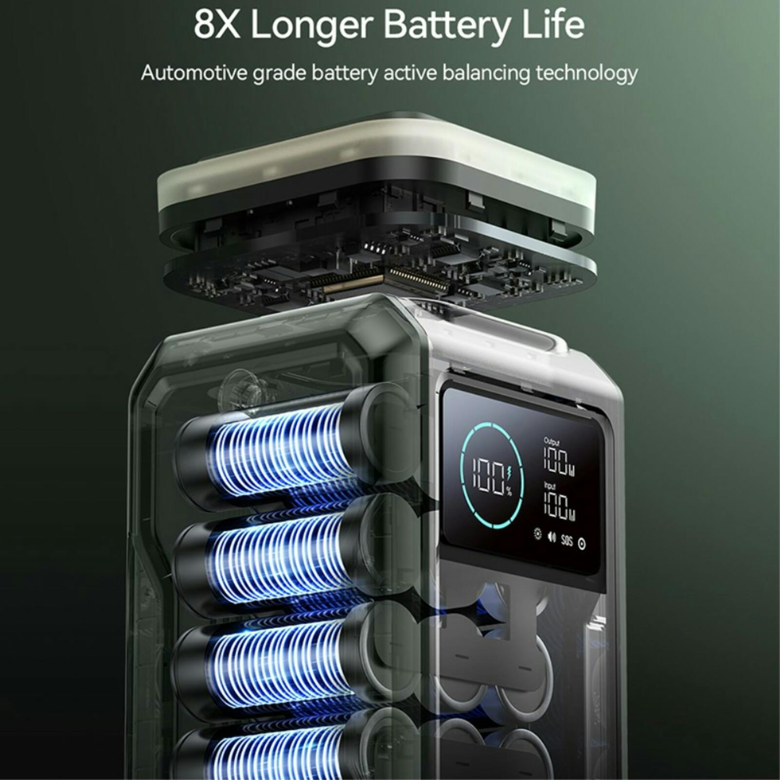 Joyroom 100W 75.000mAh Super Charge Outdoor Power Station Groen 75.000 mAh