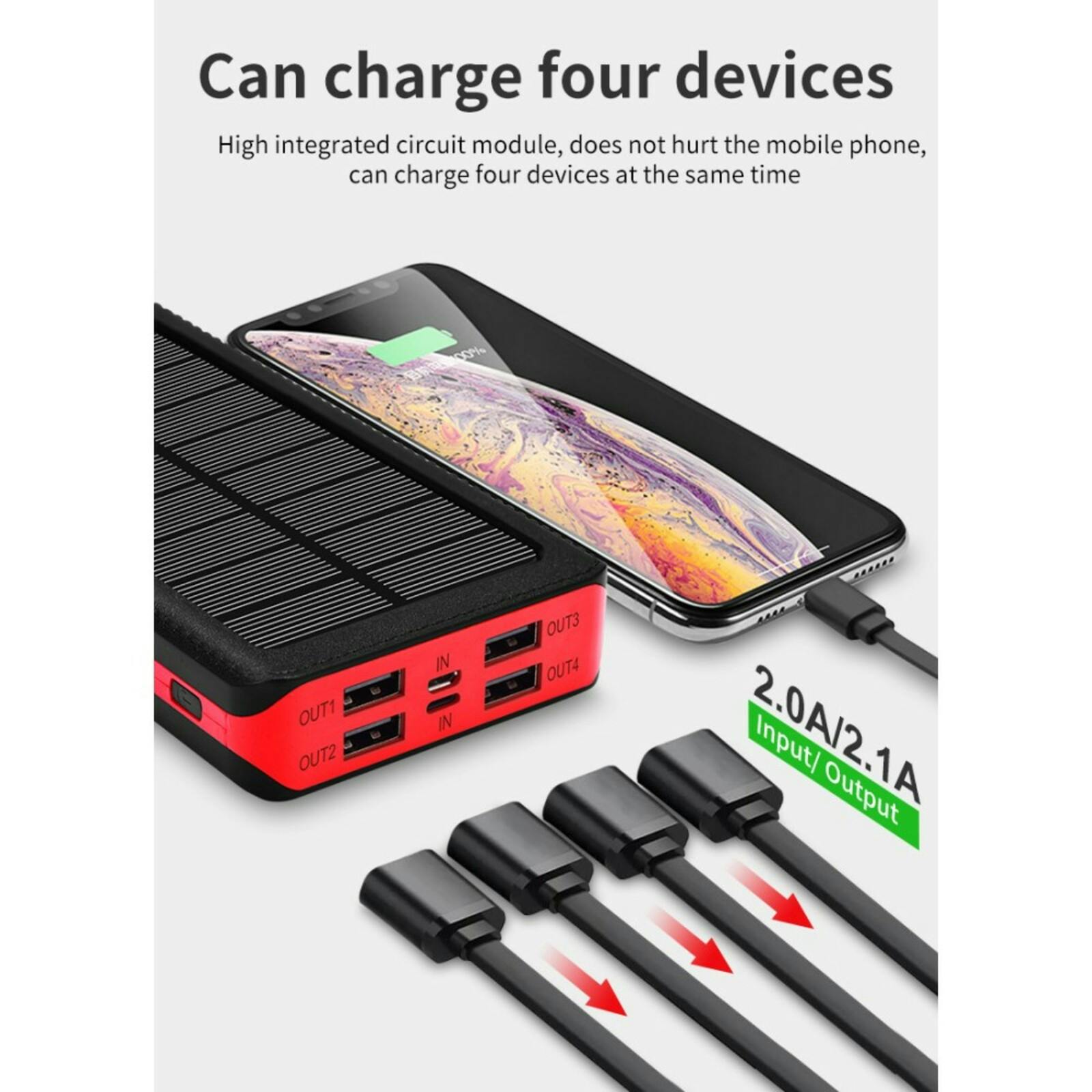 PSOOO 20.000mAh Solar Powerbank met Draadloos Laden Rood 20.000 mAh
