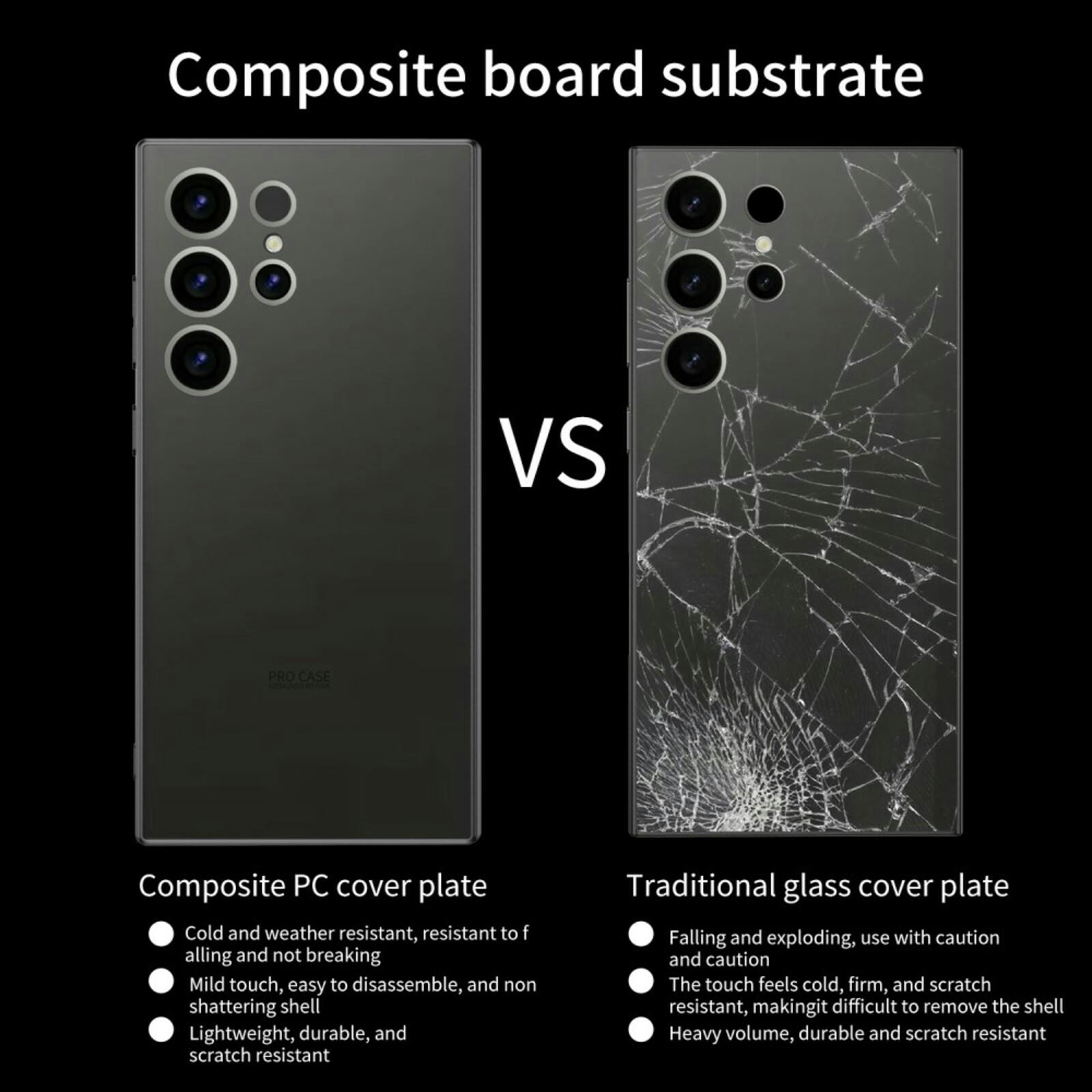 GKK Samsung Galaxy S24 Ultra Beschermcase Zwart