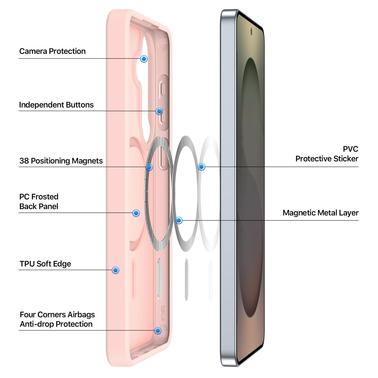 DUX DUCIS Samsung Galaxy S26 Magnetic Mat Hoesje Roze