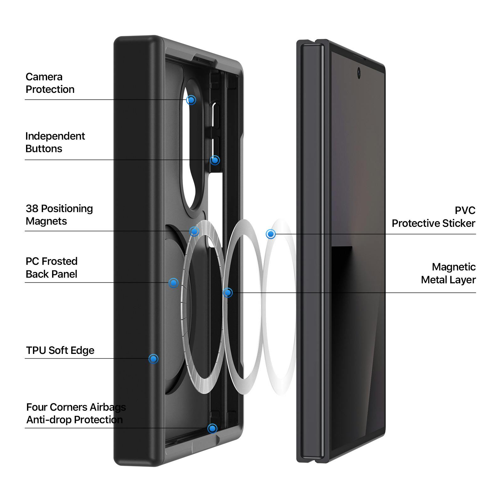DUX DUCIS Samsung Galaxy Z Fold8 Wide Mat Qi2 Hoesje Zwart