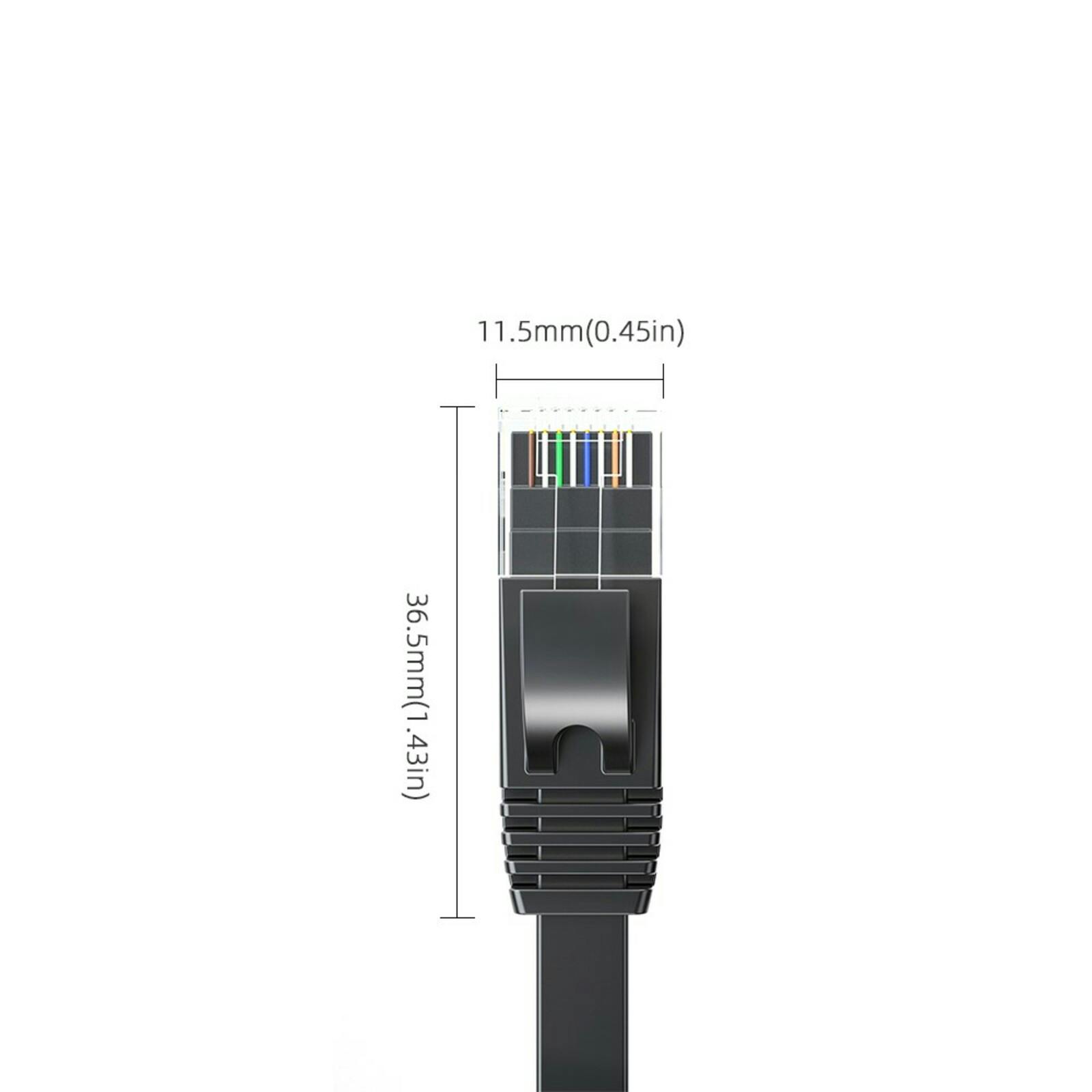 Essager CAT6 S/FTP LAN Ethernet Kabel Plat Zwart 5m