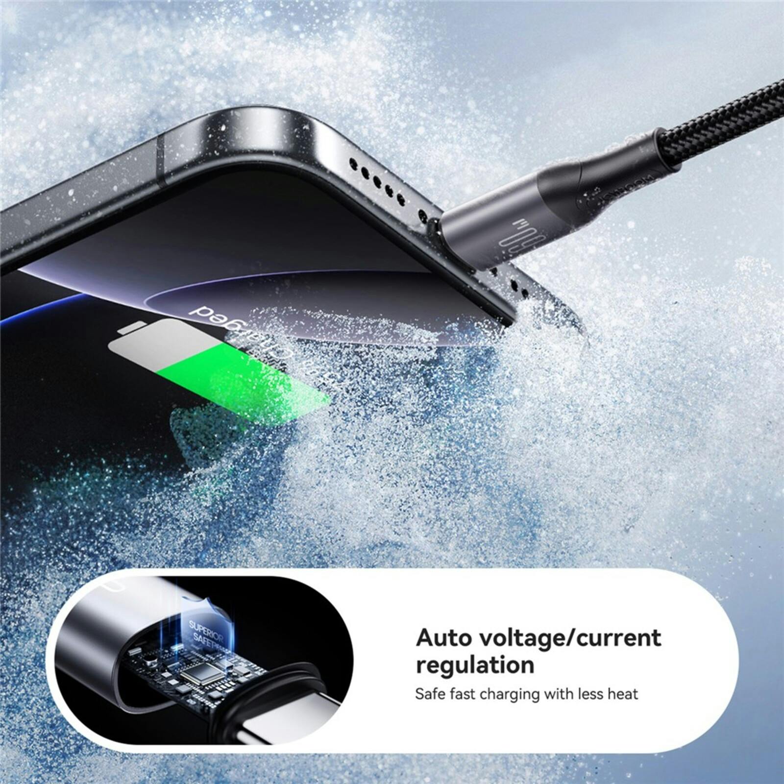 Joyroom 60W USB-C Fast Charging Data Cord Wit 2m