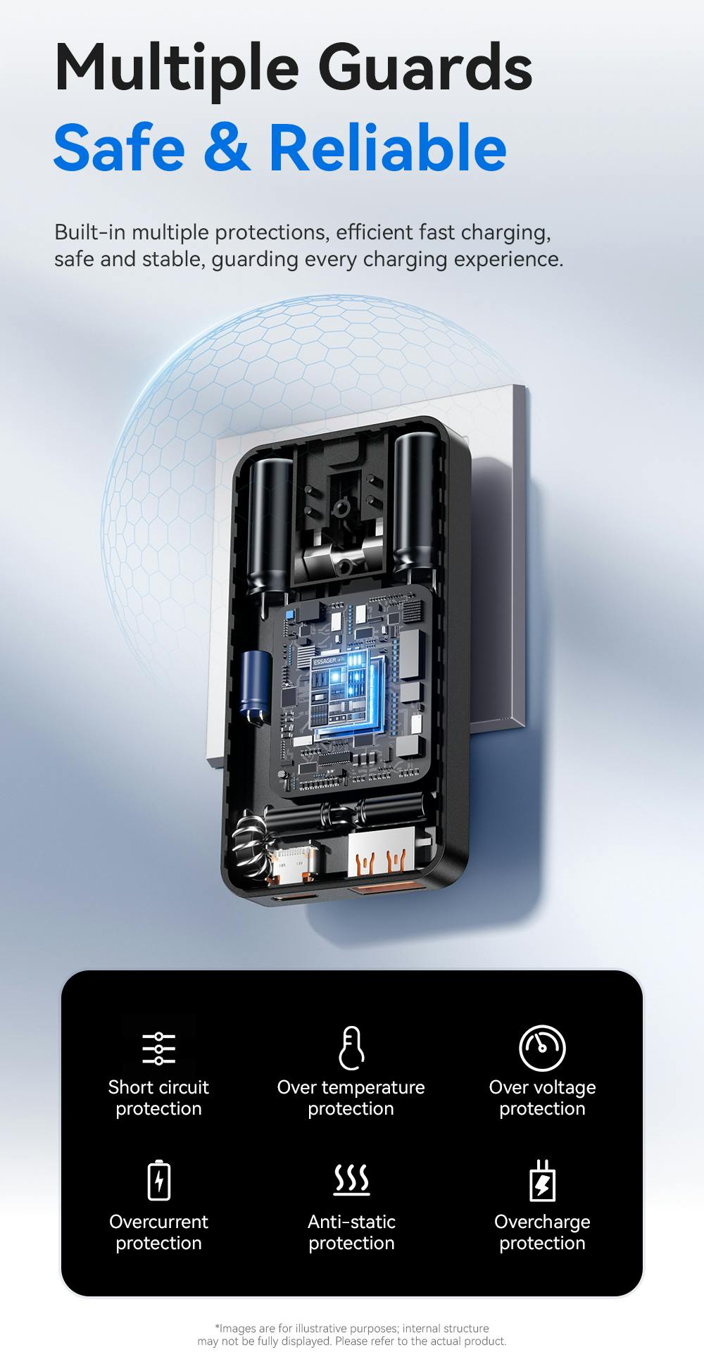 Essager Ultradunne USB-A + USB-C Reislader 65W Zwart