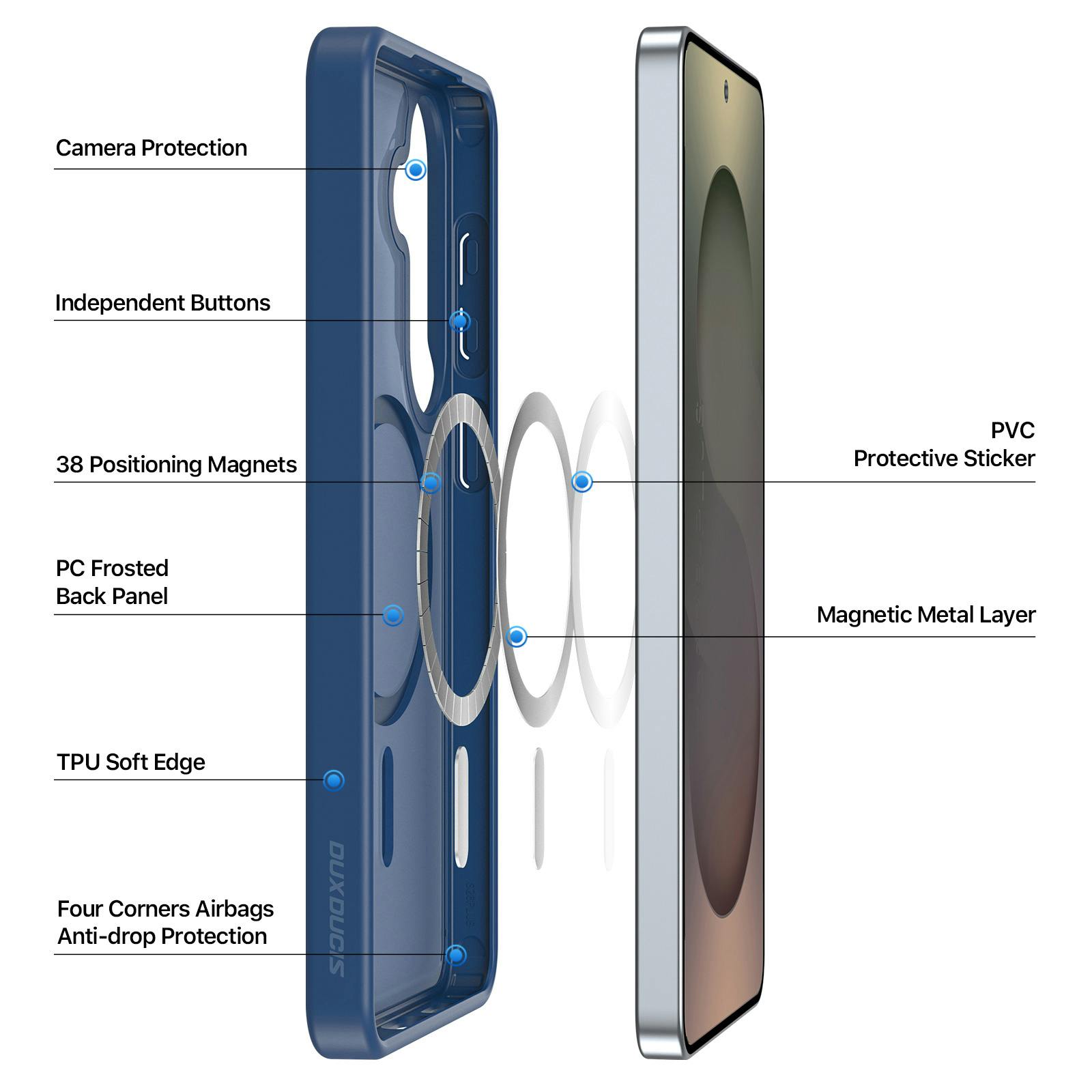 DUX DUCIS Samsung Galaxy S26 Plus Mat Magnetisch Hoesje Blauw