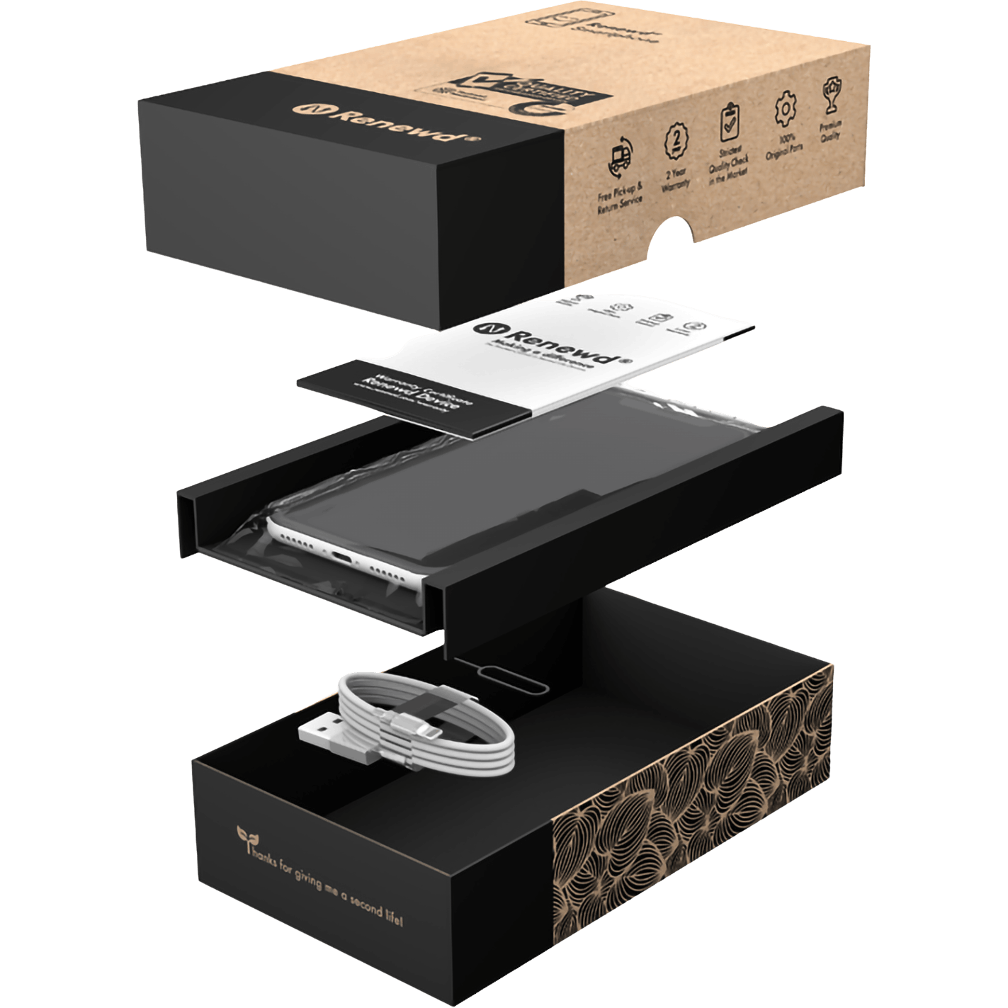 Apple Iphone SE 2022 (Refurbished)