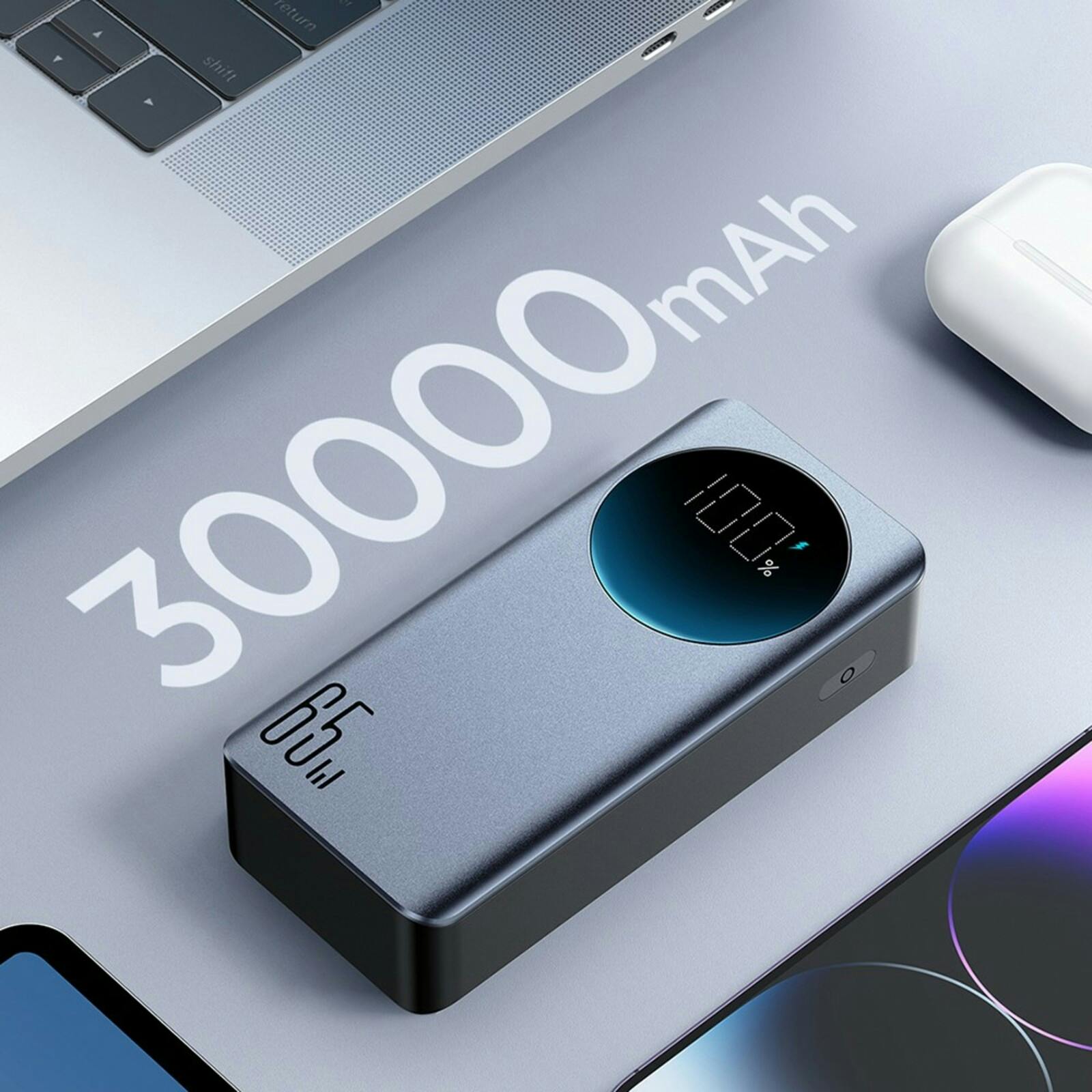 Joyroom 30.000mAh 65W Superfast Powerbank Laptop Tablet Smartphone Zwart 30.000 mAh