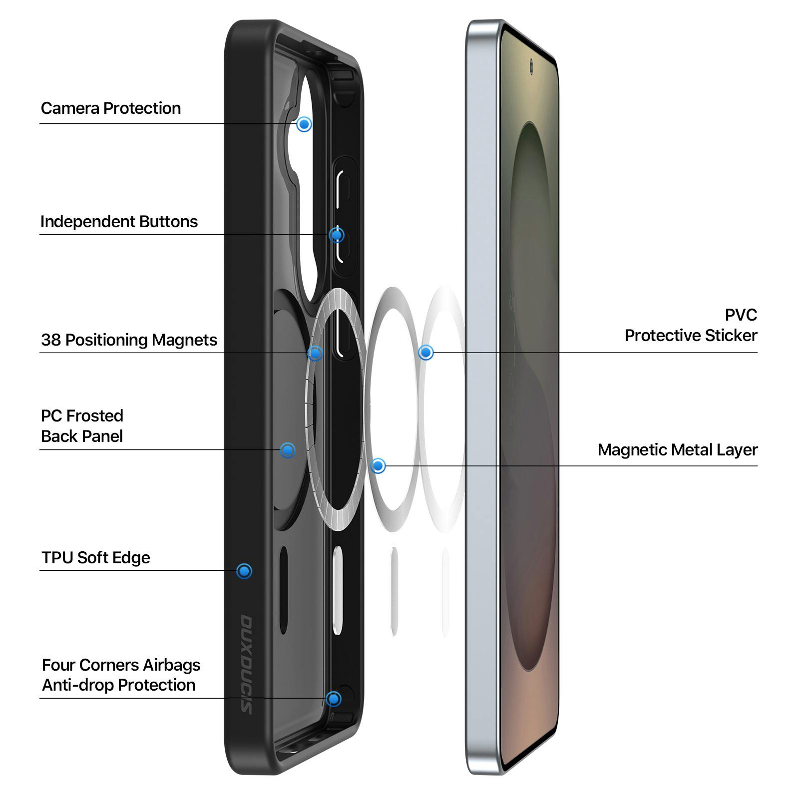 DUX DUCIS Samsung Galaxy S26 Plus Mat Magnetisch Hoesje Zwart