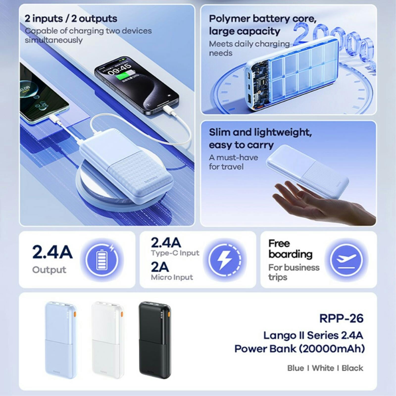 Remax 20.000mAh Portable Powerbank Wit 20.000 mAh