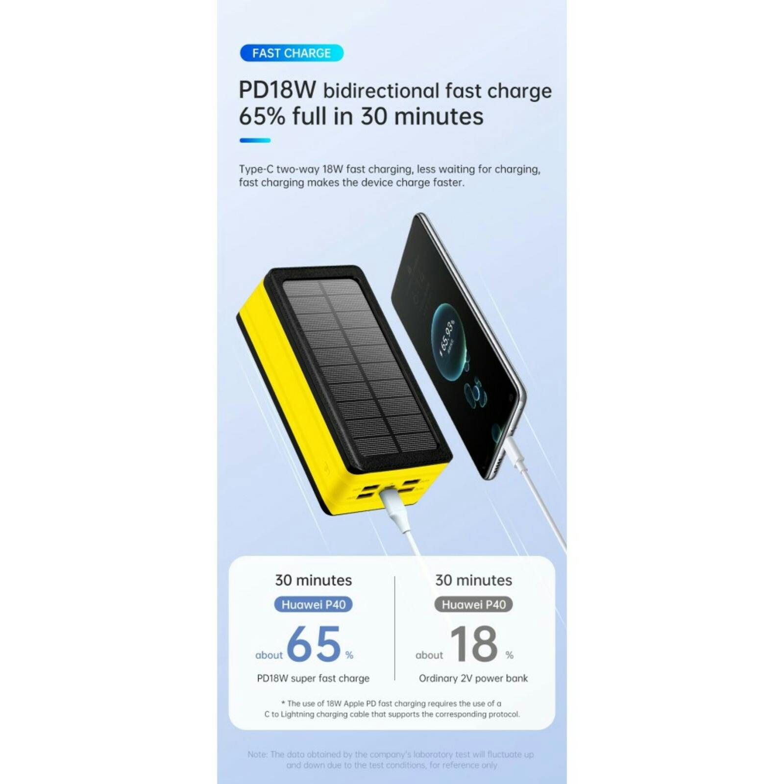 PSOOO 40.000mAh Fast Charging Outdoor Powerbank Geel 40.000 mAh