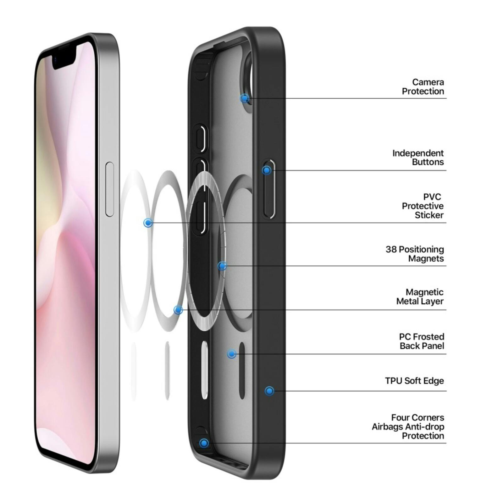 DUX DUCIS Apple iPhone 16e Mat MagSafe Hoesje Zwart