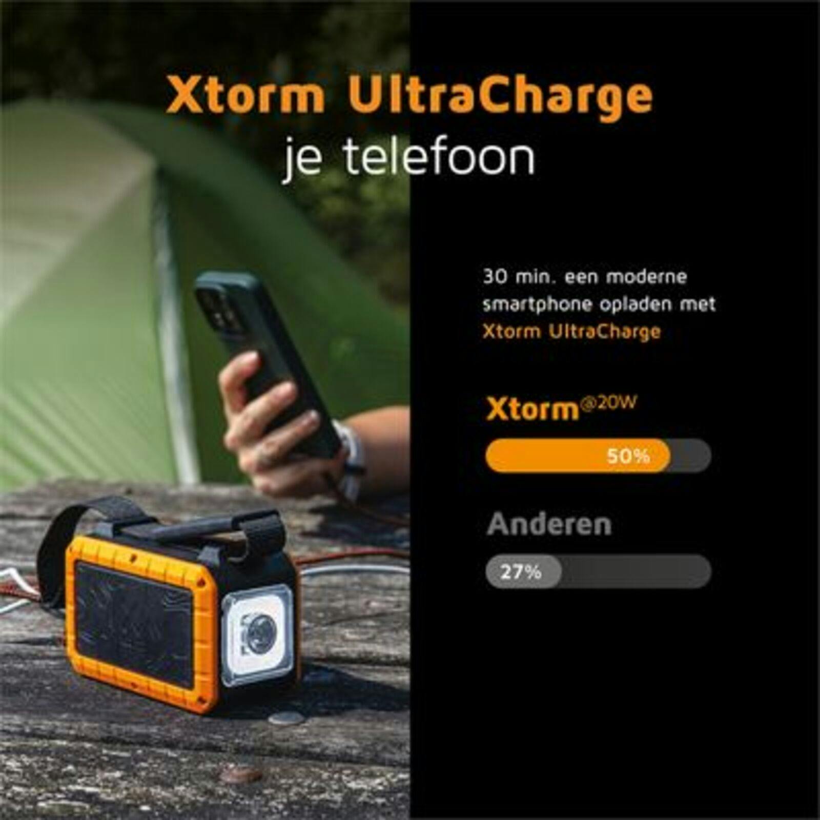 Xtorm 100W Rugged Powerbank 40.000 mAh Zwart