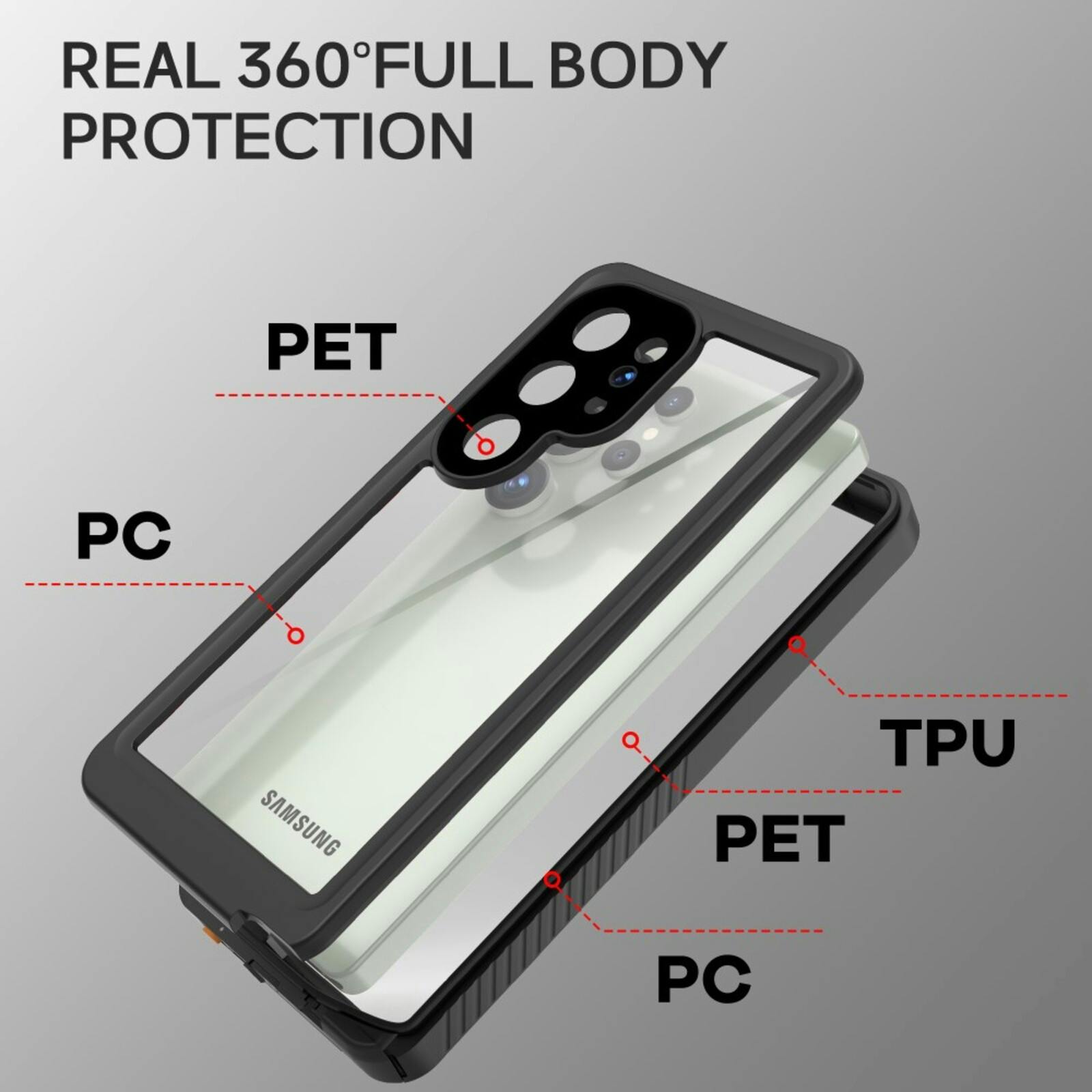 REDPEPPER Samsung S25 Ultra FS Series Waterproof Case Zwart
