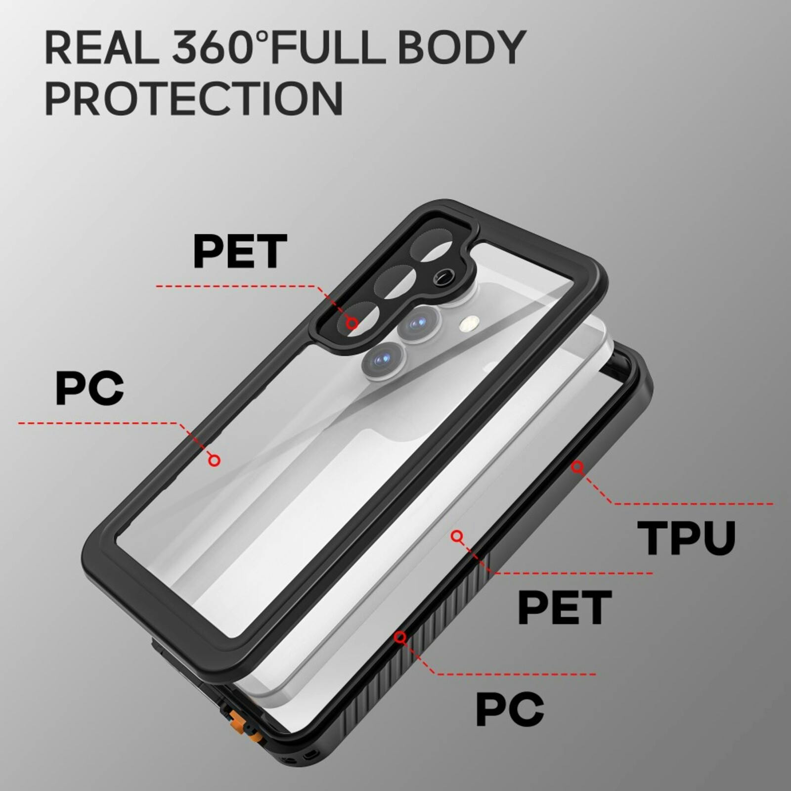 REDPEPPER Samsung S25 FS Series Waterproof Case Zwart