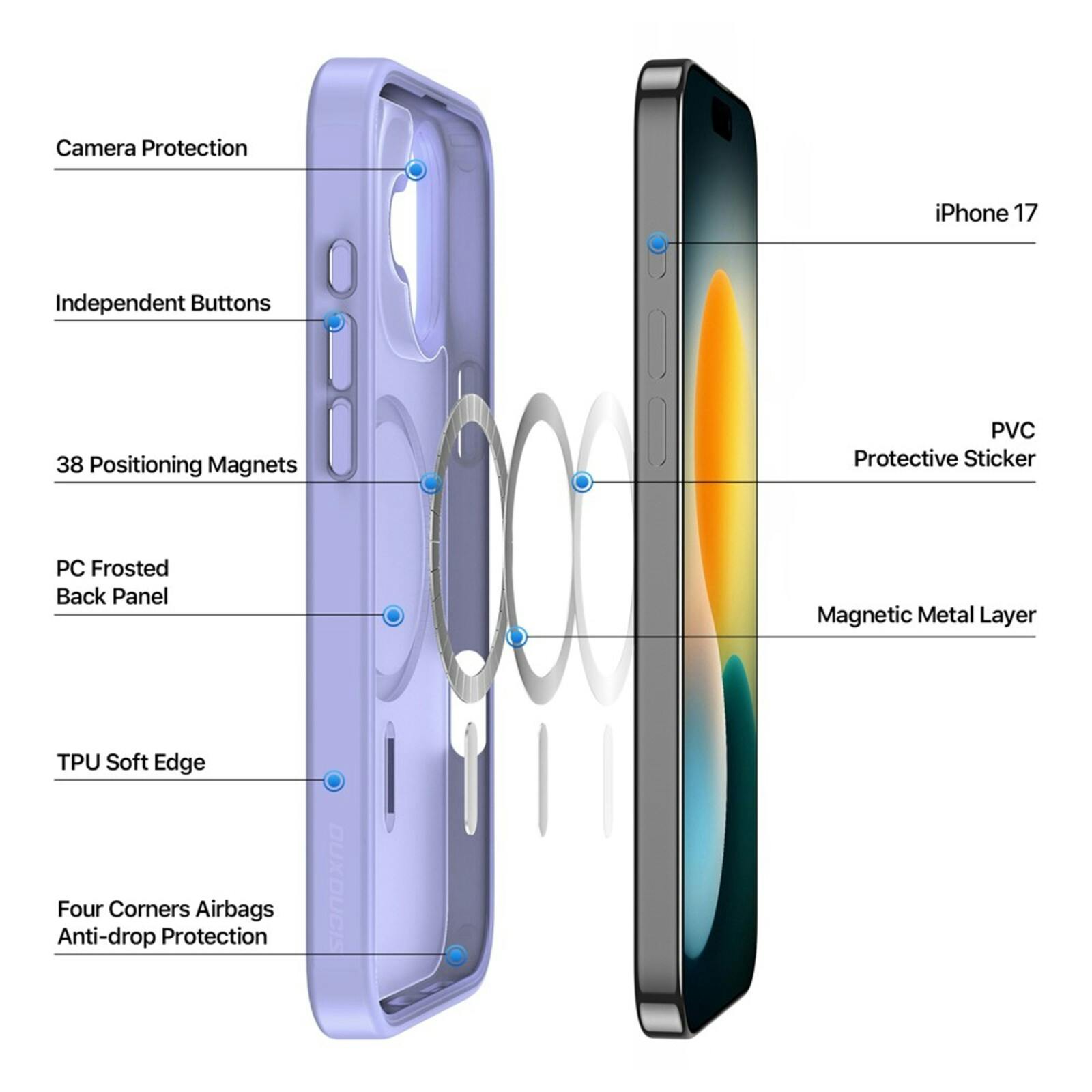 DUX DUCIS iPhone 16 Plus Mat MagSafe Hoesje Paars
