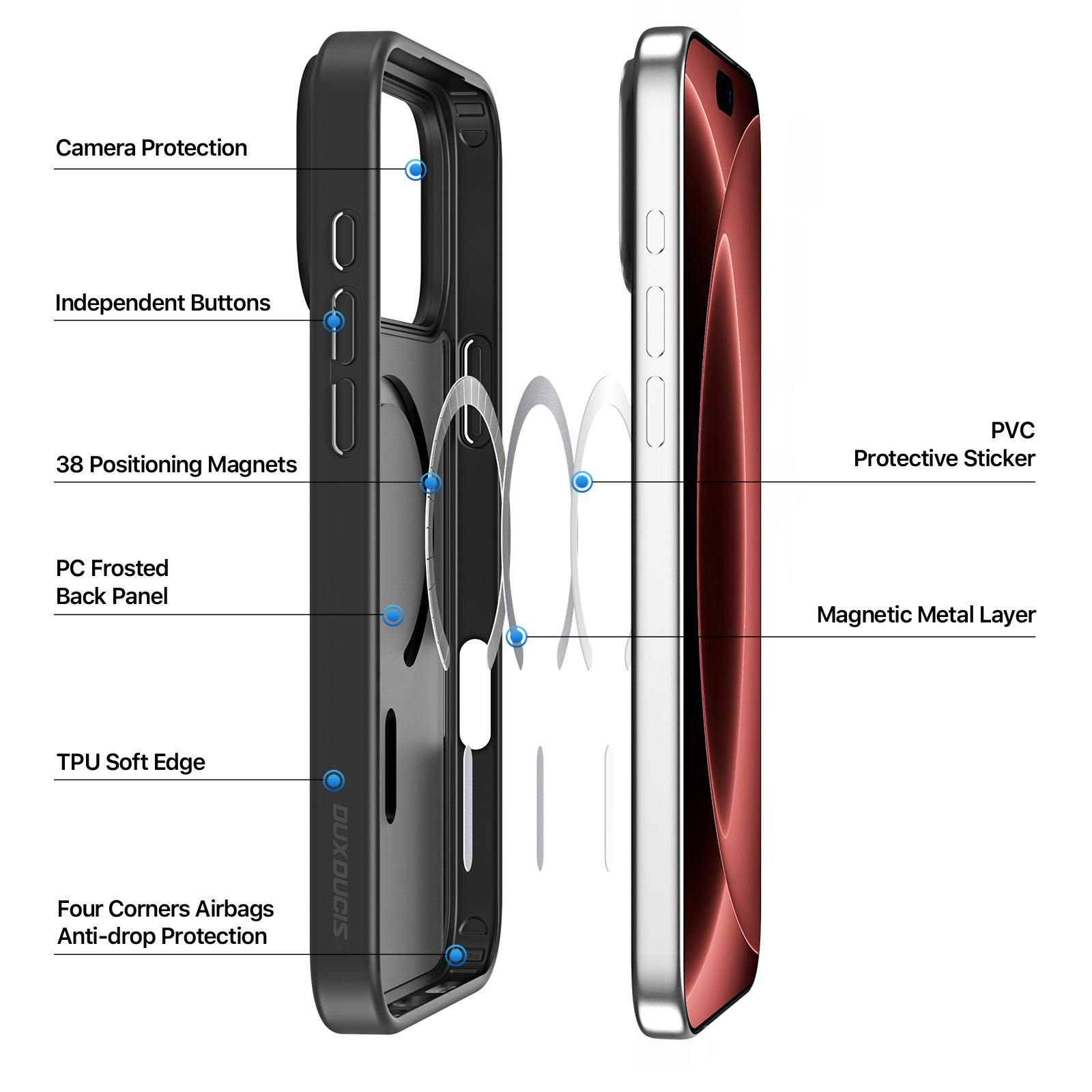 DUX DUCIS iPhone 17 Pro Max / 18 Pro Max Mat MagSafe Hoesje Zwart