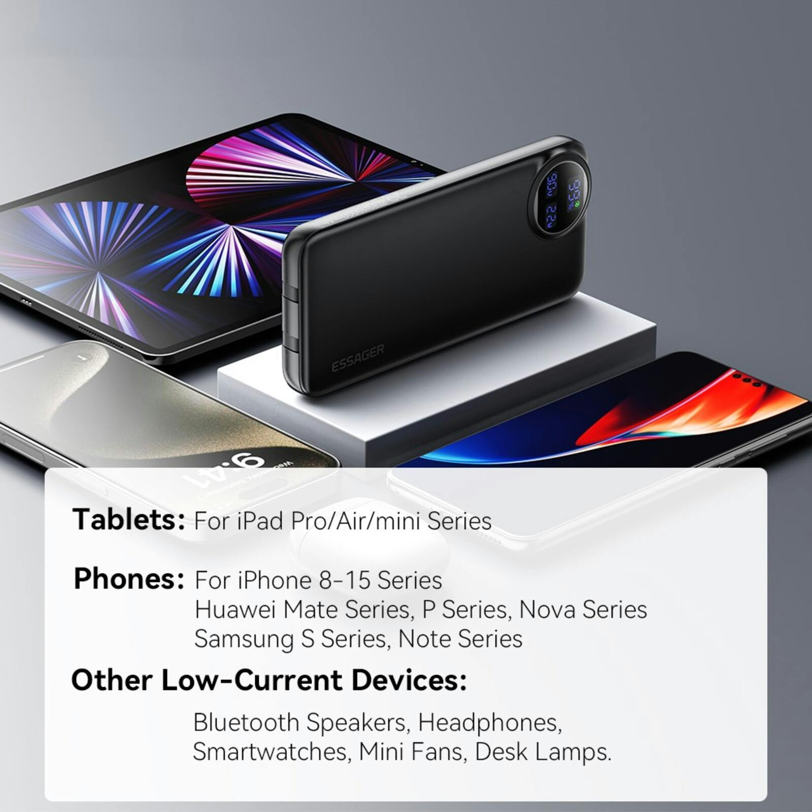 Essager 22.5W Universele Powerbank met Kabel Zwart 20.000 mAh