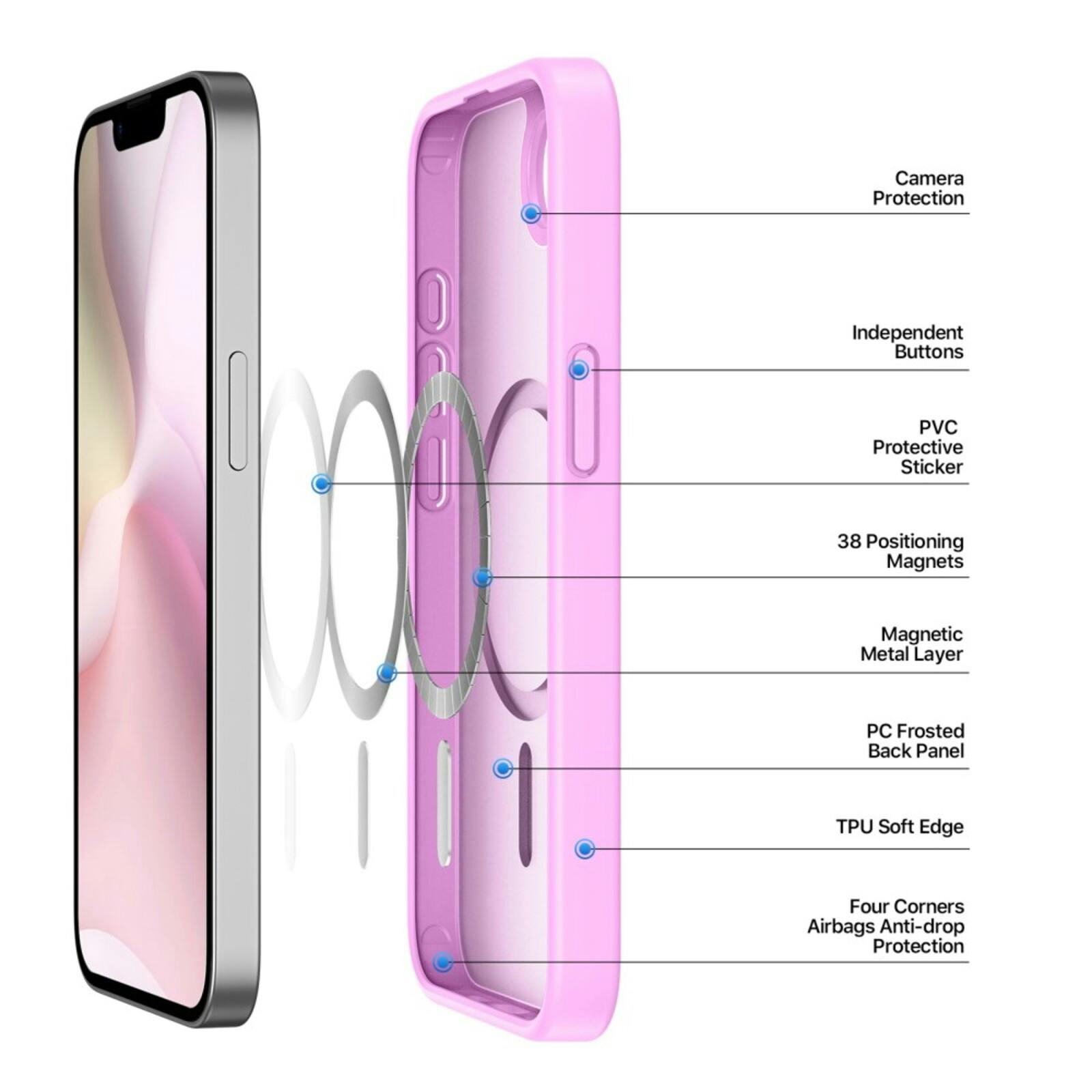 DUX DUCIS Apple iPhone 16e Mat MagSafe Hoesje Roze