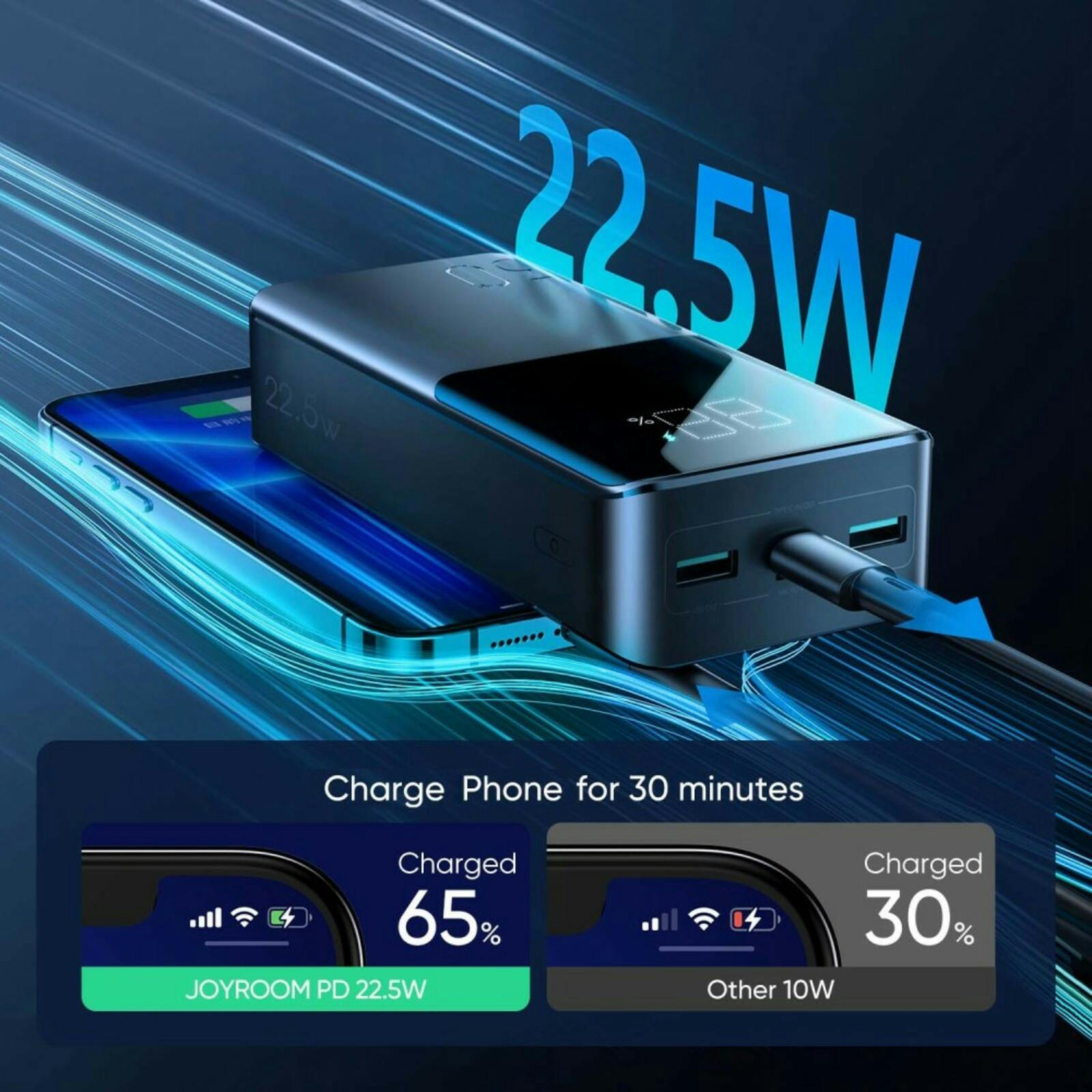 Joyroom 22.5W Multi Device Powerbank met LED Display Zwart 30.000 mAh