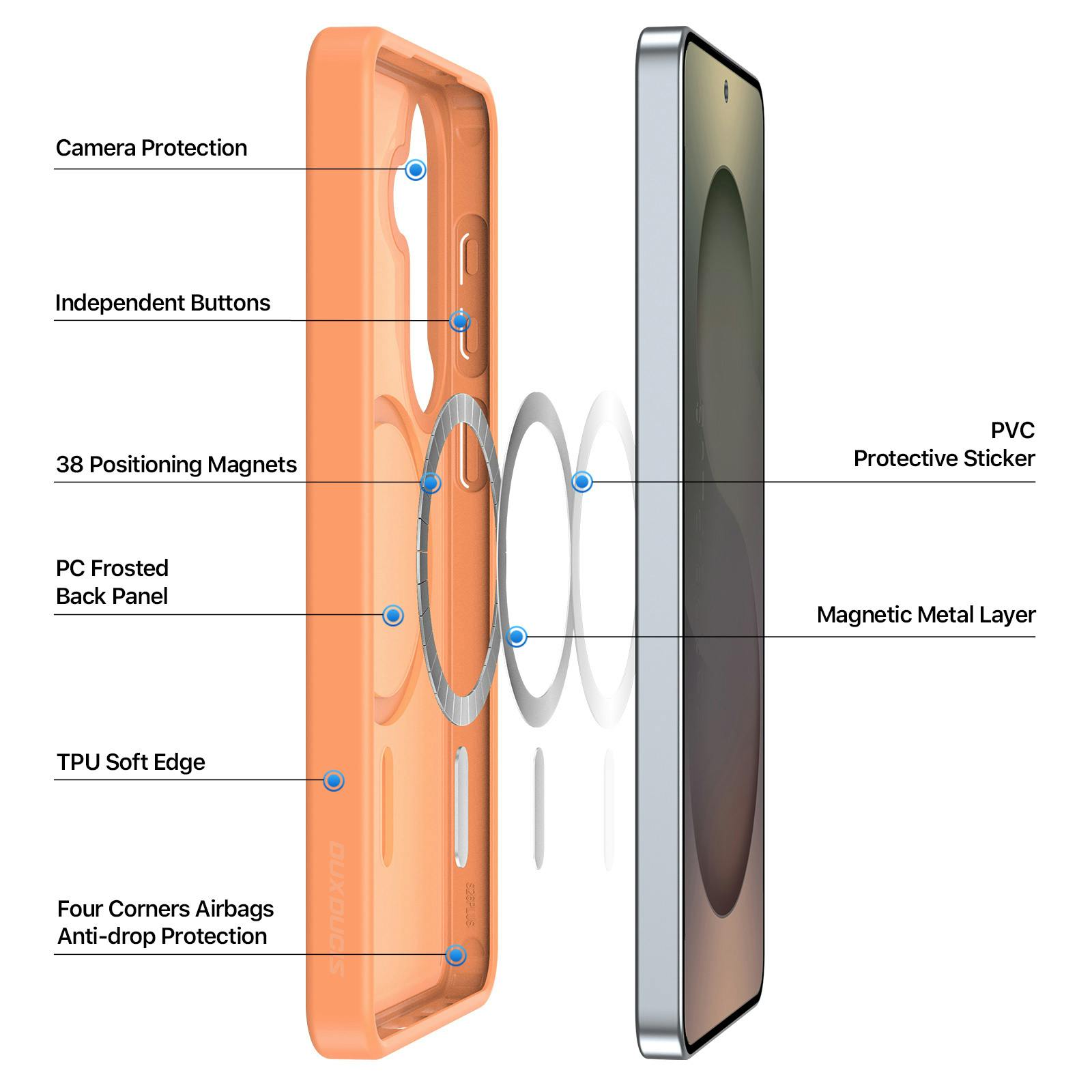 DUX DUCIS Samsung Galaxy S26 Magnetic Mat Hoesje Oranje