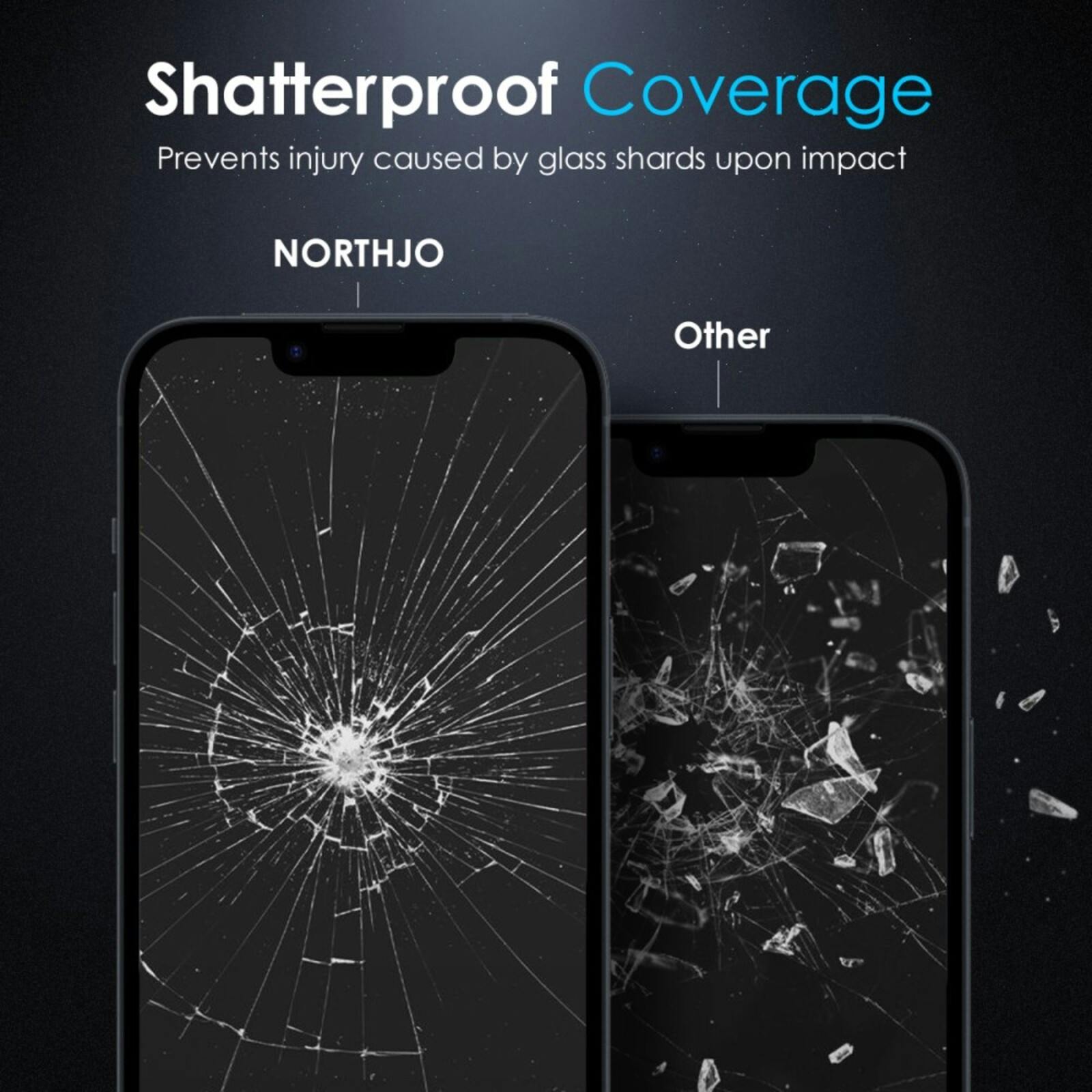 Northjo Apple iPhone 16e A++ Privacy Screenprotector Transparant