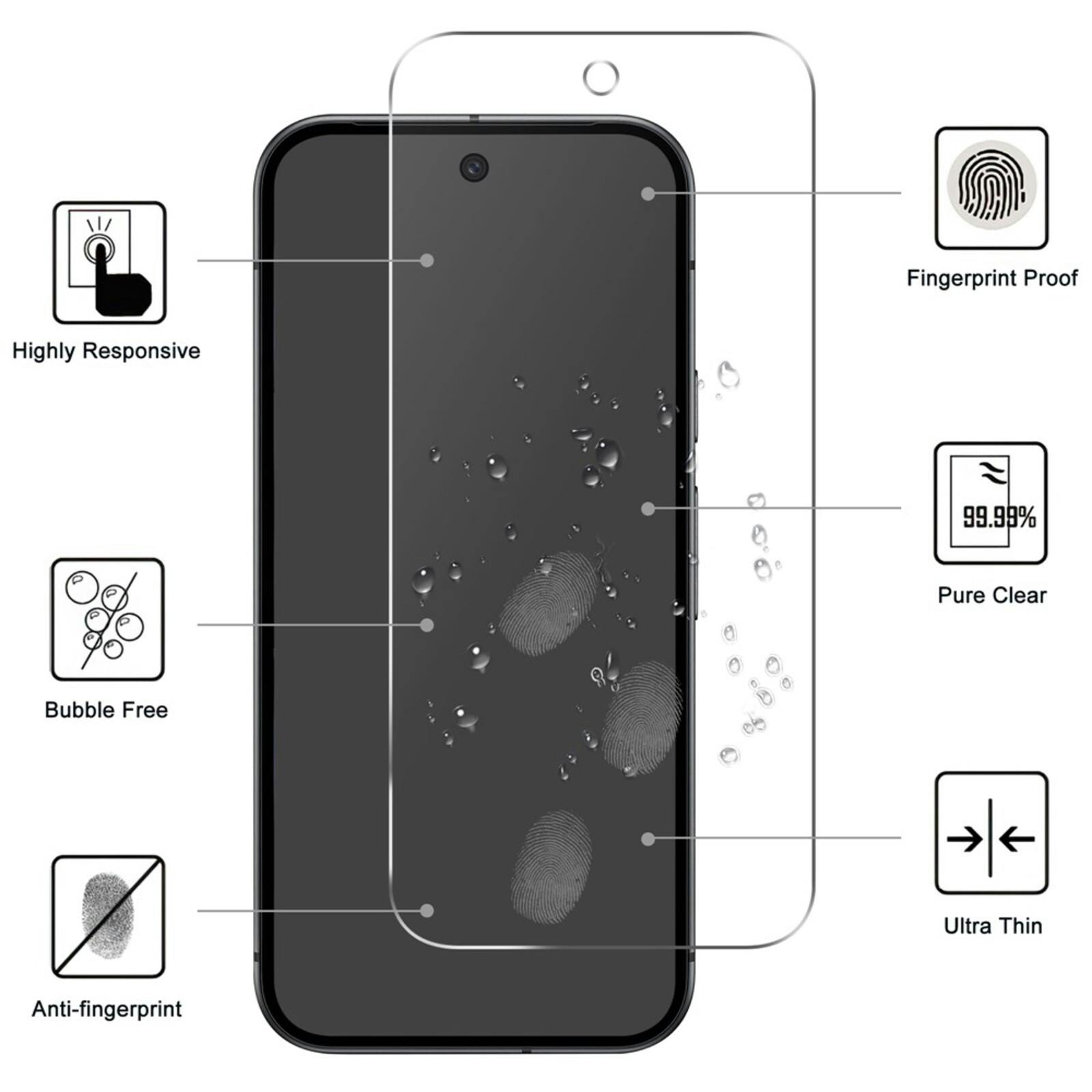 Mocaa Google Pixel 10a Hoesje en Screenprotector Transparant