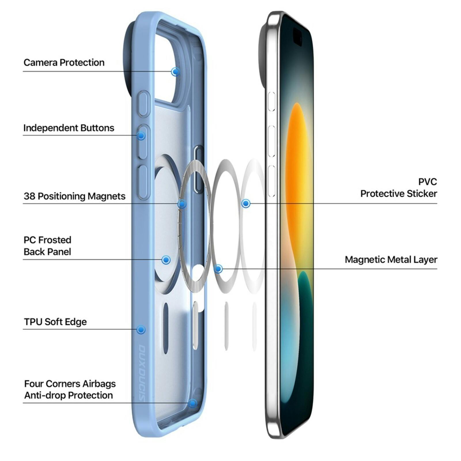 DUX DUCIS Apple iPhone 17 Air Mat MagSafe Hoesje Blauw