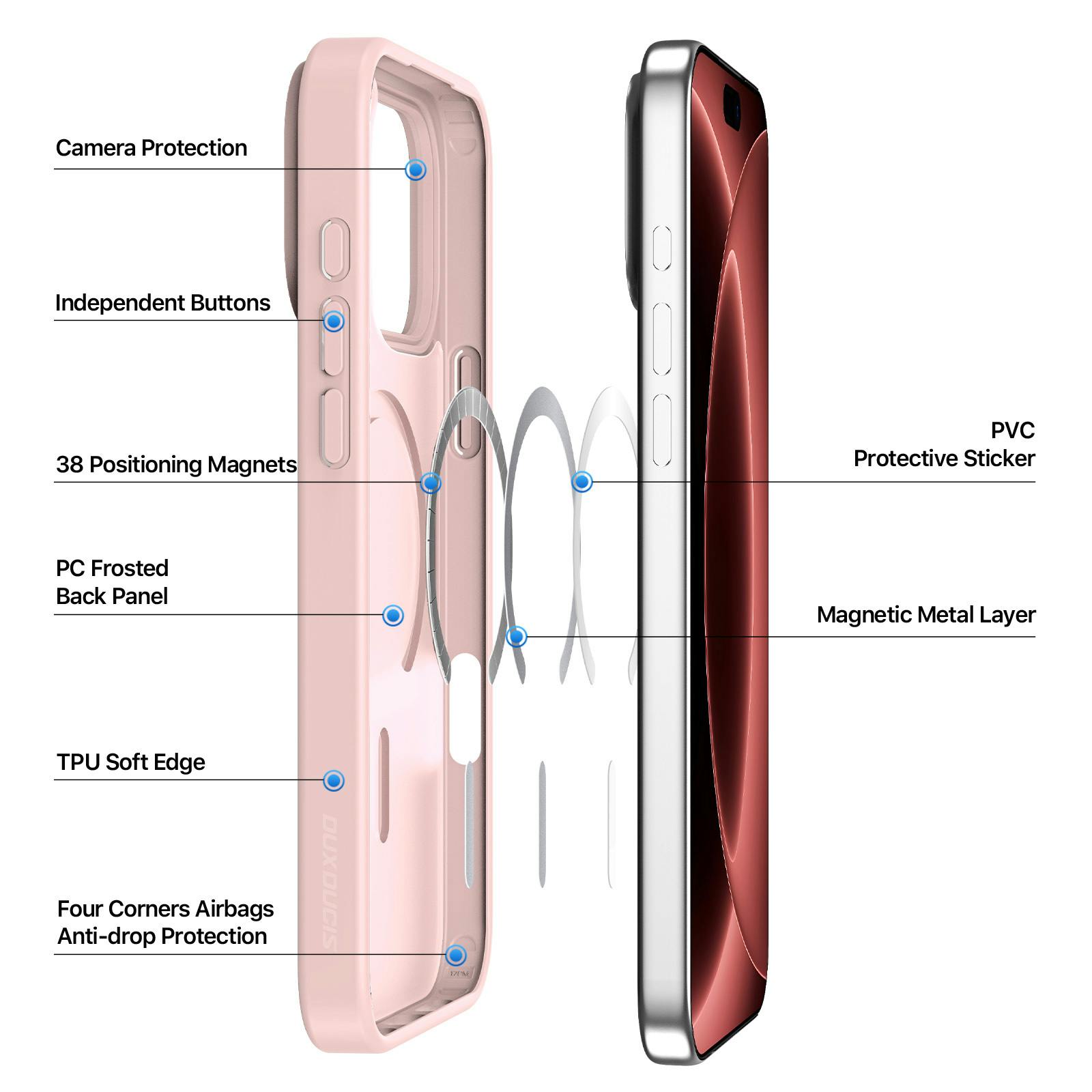 DUX DUCIS iPhone 17 Pro / 18 Pro Mat MagSafe Hoesje Roze