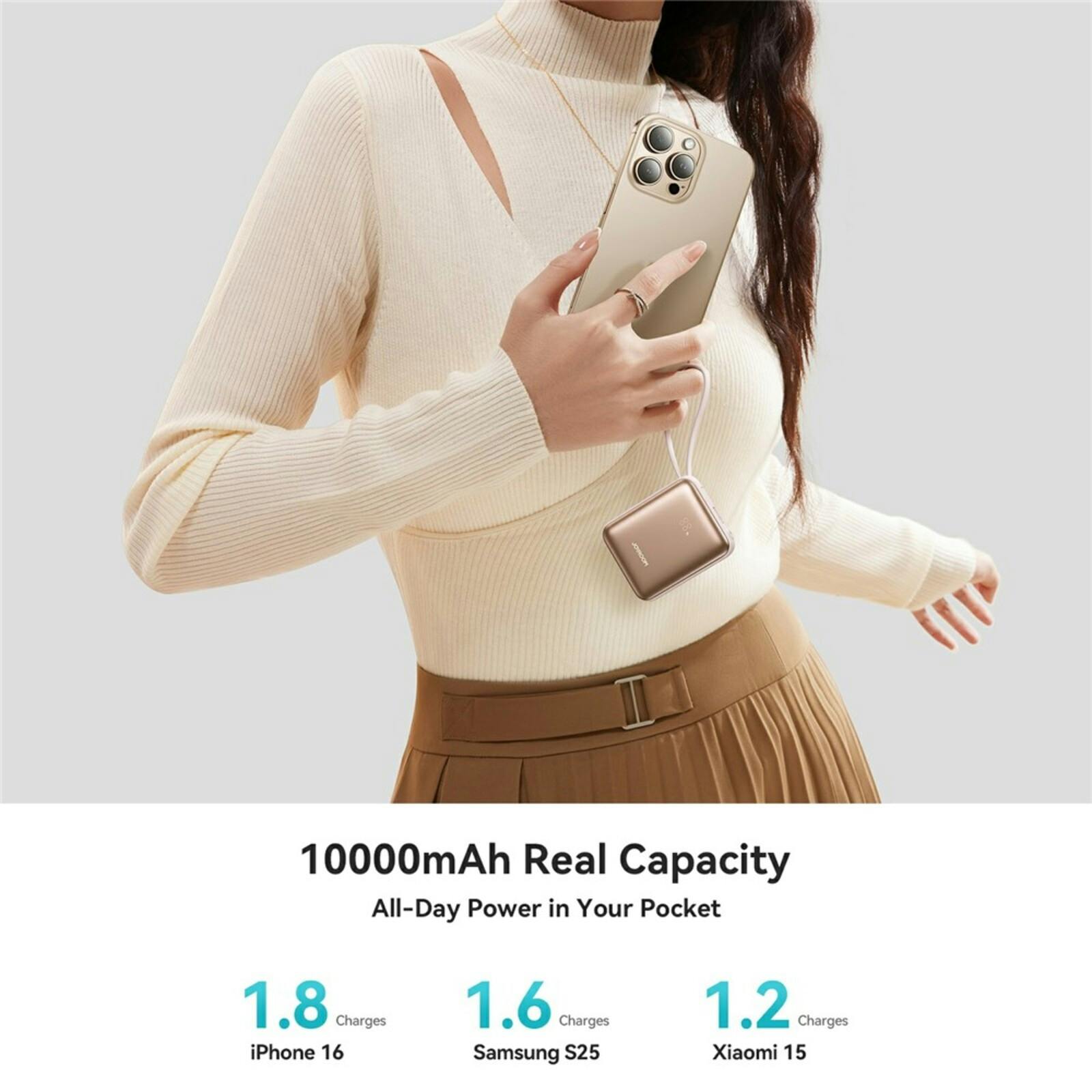 Joyroom 10.000mAh 22.5W Premium Mini Powerbank Blauw 10.000 mAh