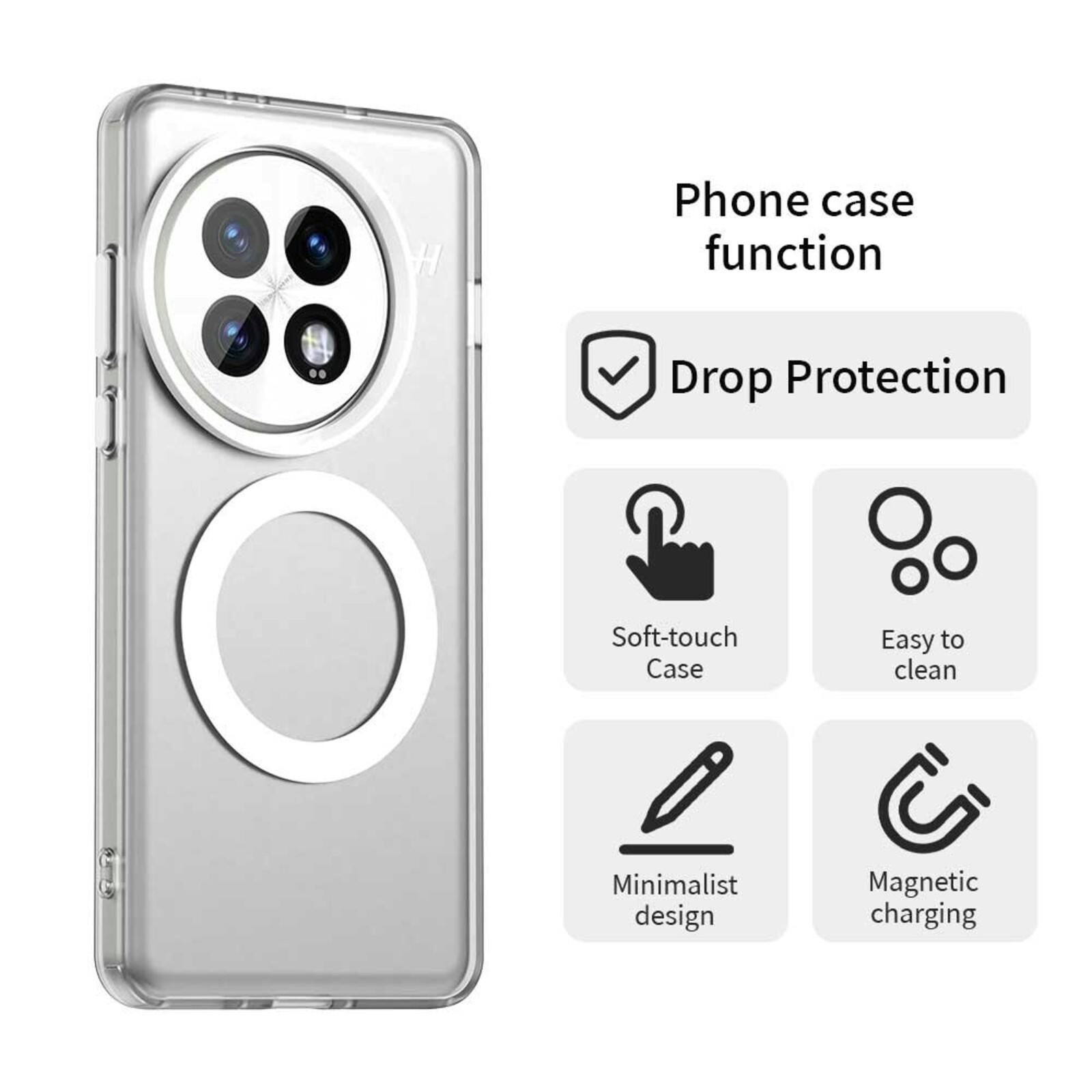 Mocaa OnePlus 13 Easy MagSafe Hoesje Wit