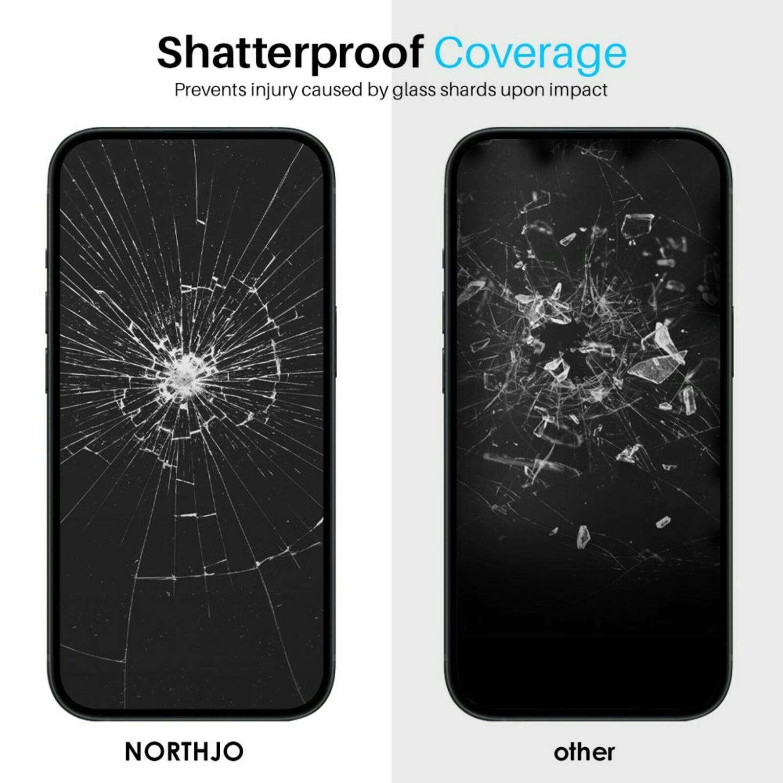 Northjo iPhone 16 Pro Duo Pack A+ Screenprotector Met Installatiehulp Transparant